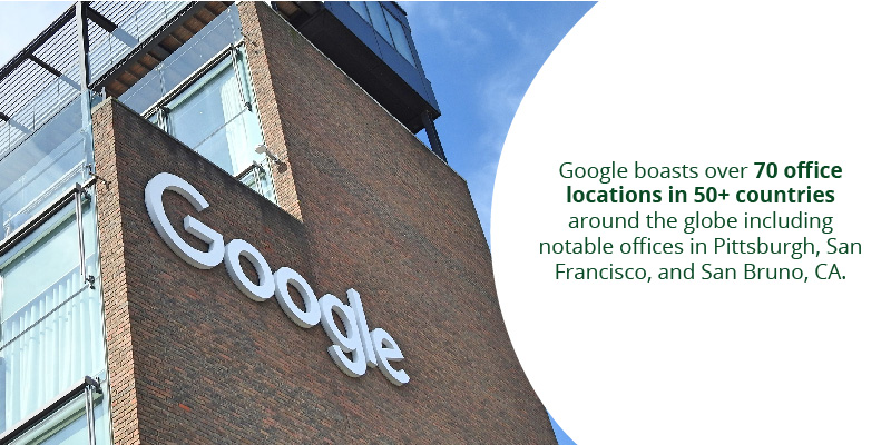 Google’s Impact on Commercial Real Estate