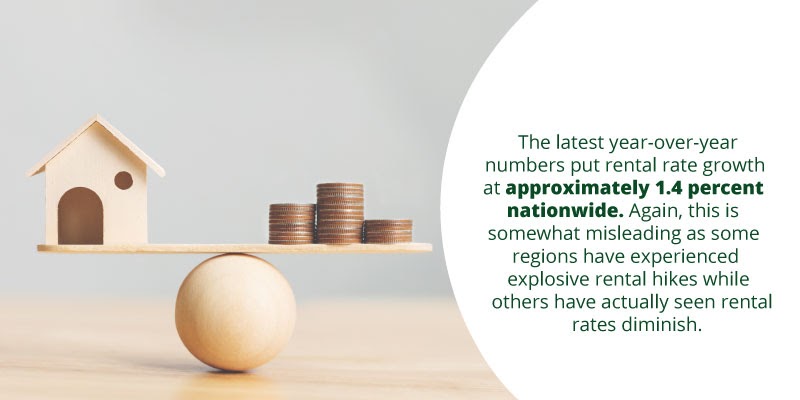 How the Housing Shortage Impacts Commercial Real Estate 3