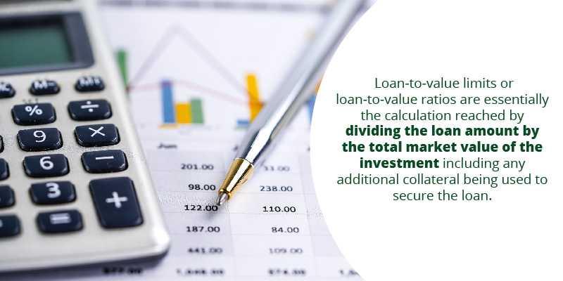 Supervisory Loan-to-Value Limits
