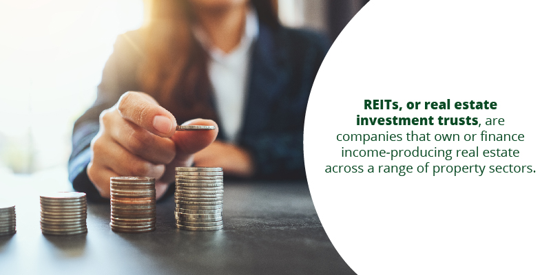 What are Real Estate Investment Trusts (REITs)